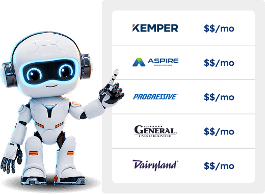 best buy bot pointing at insurance companies and how much they cost